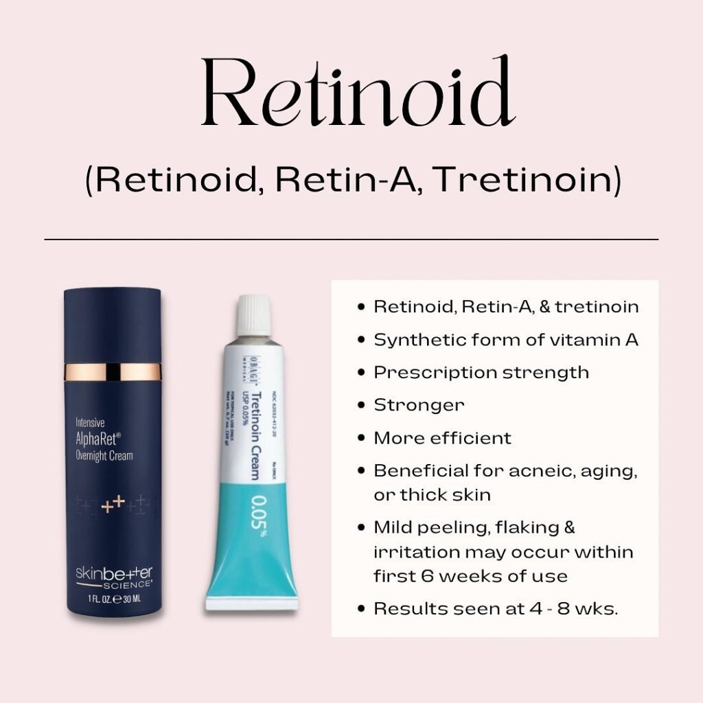 285910644 1161689544689109 8879004571613133664 n How to Use Hyaluronic Acid and Tretinoin Together